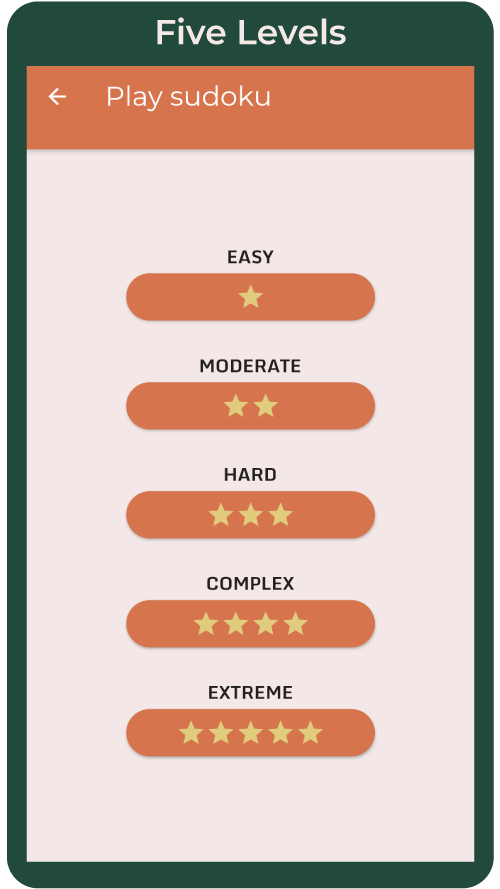 Five Levels